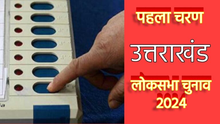 Loksabha Election 2024 | congress | BJP |